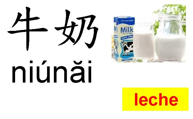 牛奶 niúnăi leche 牛奶 niúnăi leche