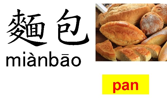 麵包 miànbāo pan 麵包 miànbāo pan