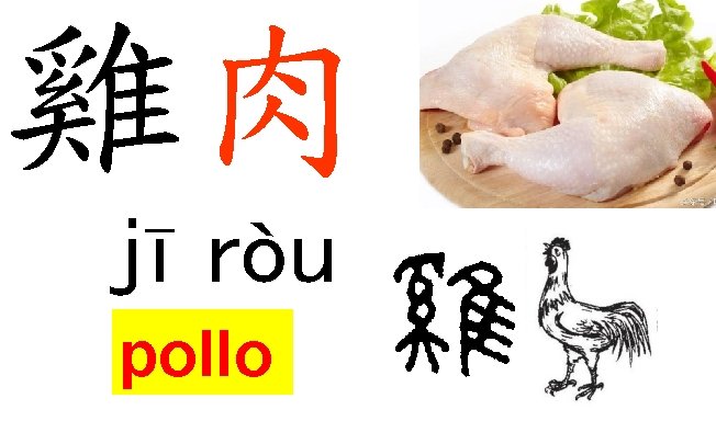 雞肉 jī ròu pollo 雞肉 jī ròu pollo