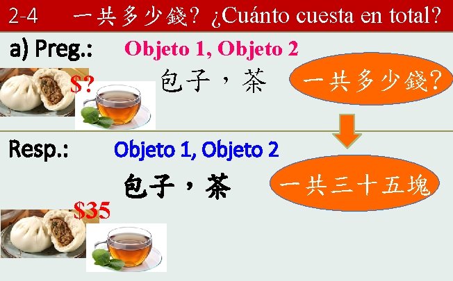 2 -4 一共多少錢? ¿Cuánto en total? 『 第 一cuesta P P T 』 — 2 -4 一共多少錢? ¿Cuánto en total? 『 第 一cuesta P P T 』 —