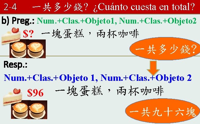 2 -4 一共多少錢? ¿Cuánto en total? 『 第 一cuesta P P T 』 — 2 -4 一共多少錢? ¿Cuánto en total? 『 第 一cuesta P P T 』 —