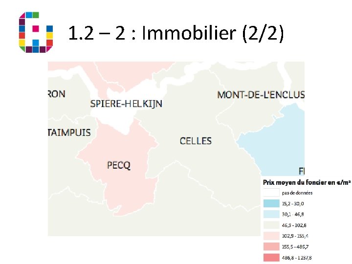 1. 2 – 2 : Immobilier (2/2) 