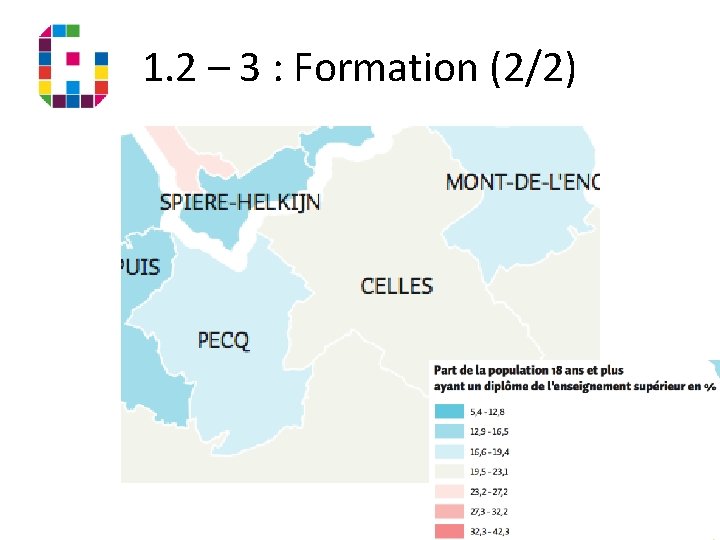 1. 2 – 3 : Formation (2/2) 