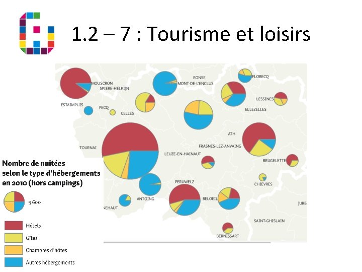 1. 2 – 7 : Tourisme et loisirs 