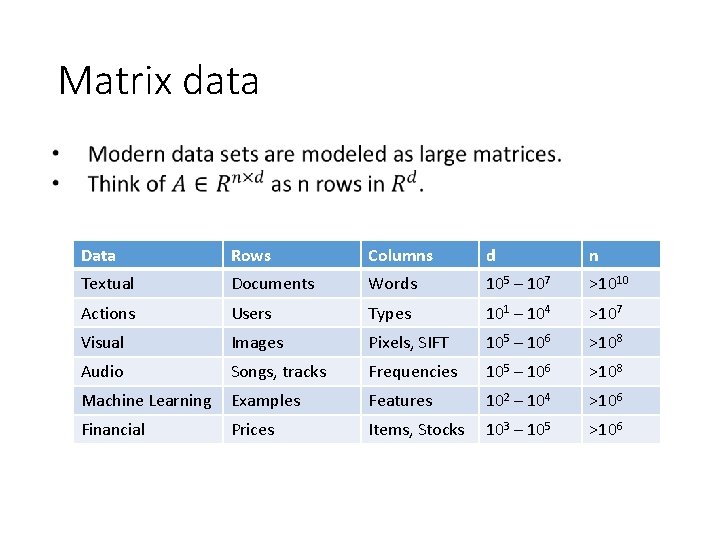 Matrix data Data Rows Columns d n Textual Documents Words 105 – 107 >1010