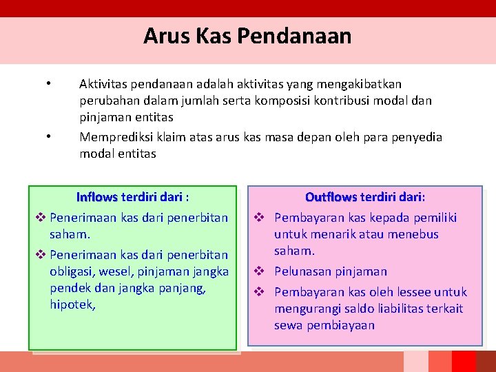 Arus Kas Pendanaan • • Aktivitas pendanaan adalah aktivitas yang mengakibatkan perubahan dalam jumlah