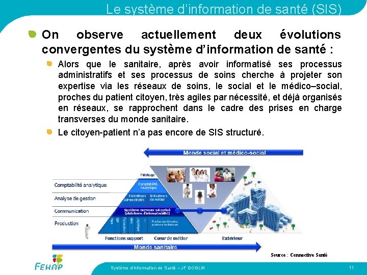 Le système d’information de santé (SIS) On observe actuellement deux évolutions convergentes du système