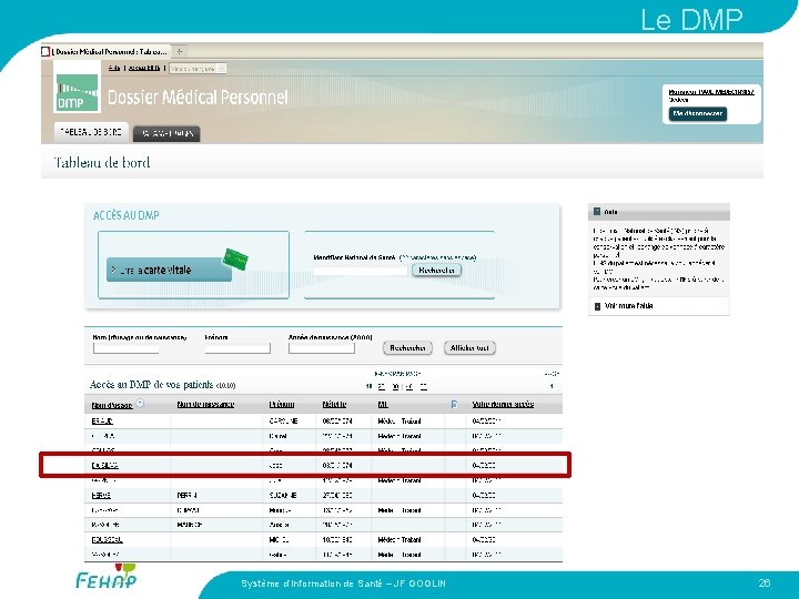 Le DMP Système d’Information de Santé – JF GOGLIN 26 