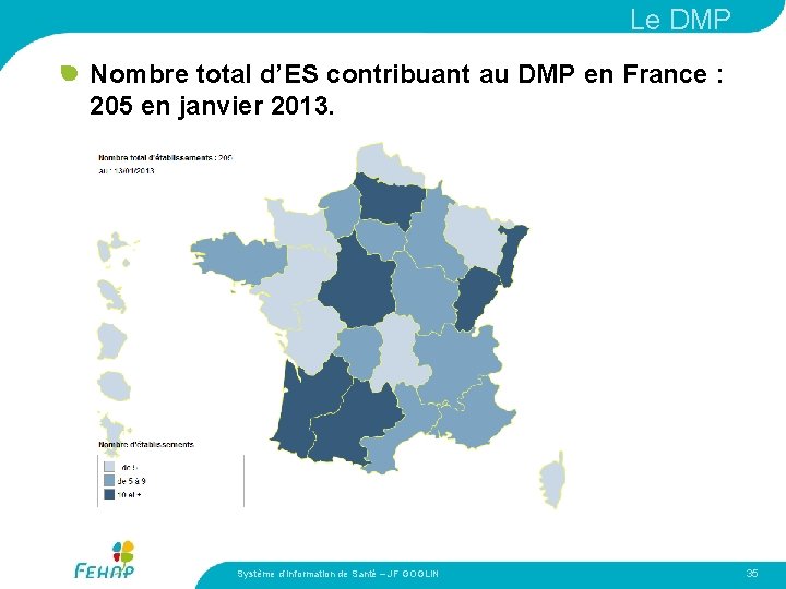 Le DMP Nombre total d’ES contribuant au DMP en France : 205 en janvier