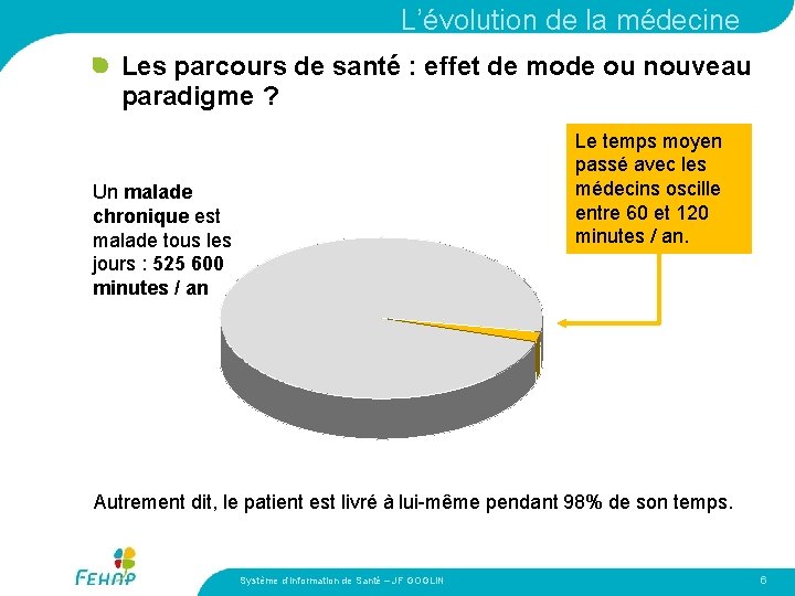 L’évolution de la médecine Les parcours de santé : effet de mode ou nouveau