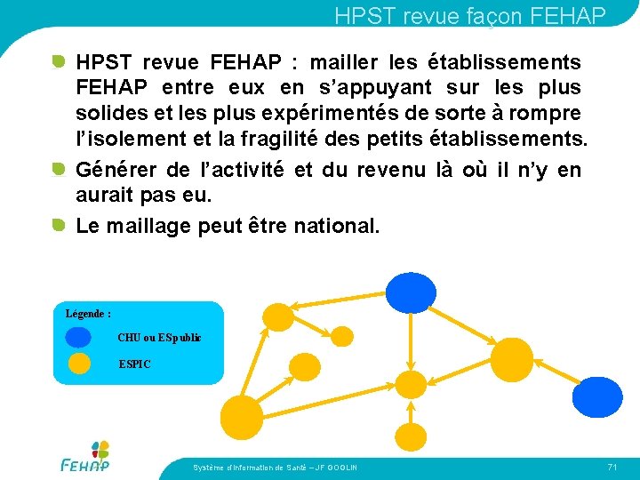 HPST revue façon FEHAP HPST revue FEHAP : mailler les établissements FEHAP entre eux