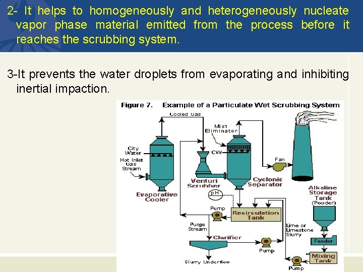2 - It helps to homogeneously and heterogeneously nucleate vapor phase material emitted from