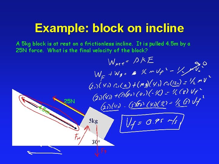 Example: block on incline A 5 kg block is at rest on a frictionless