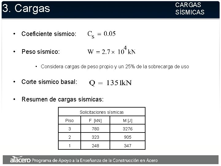 CARGAS SÍSMICAS 3. Cargas • Coeficiente sísmico: • Peso sísmico: • Considera cargas de