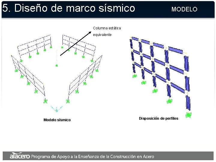 5. Diseño de marco sísmico MODELO Columna estática equivalente Modelo sísmico Disposición de perfiles