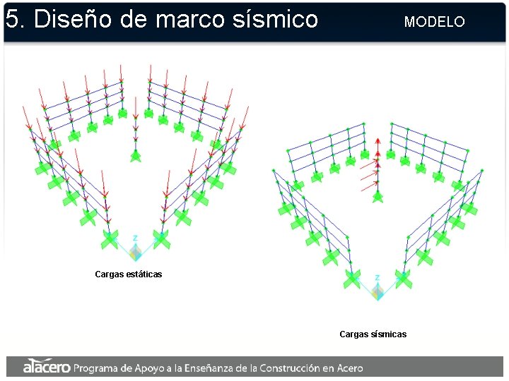 5. Diseño de marco sísmico MODELO Cargas estáticas Cargas sísmicas 