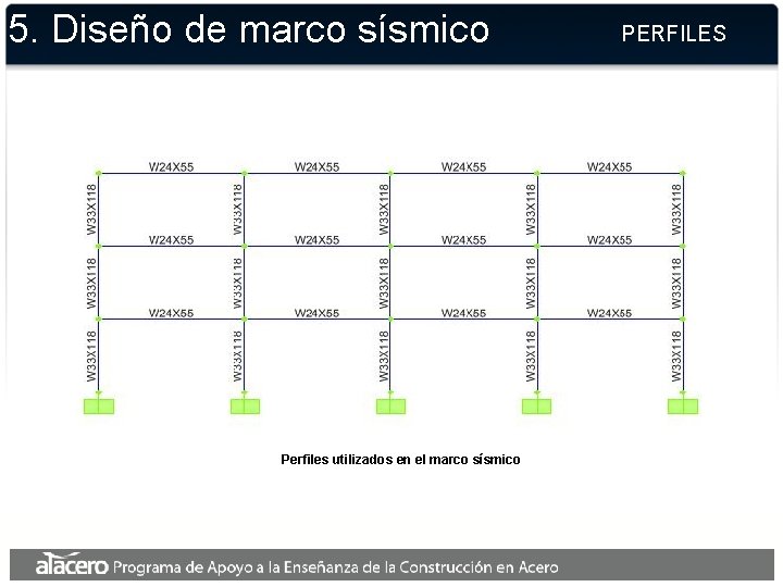 5. Diseño de marco sísmico Perfiles utilizados en el marco sísmico PERFILES 