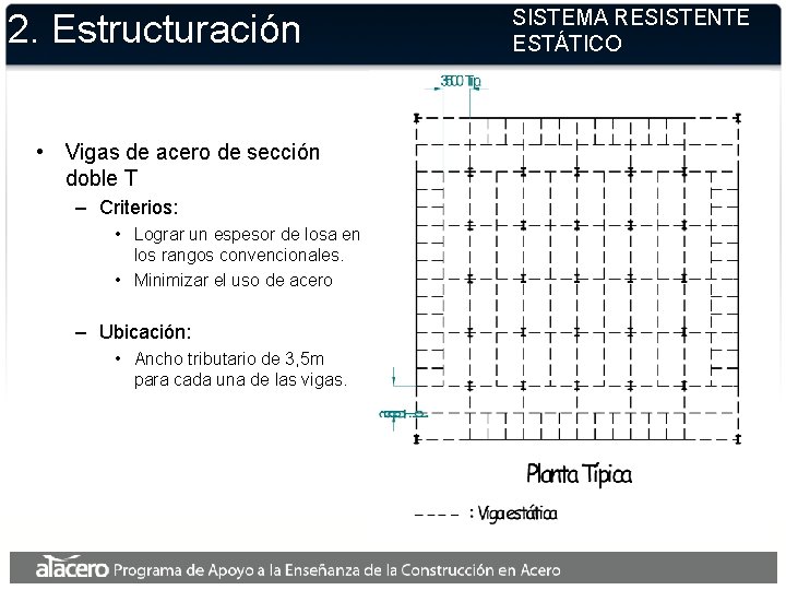 2. Estructuración • Vigas de acero de sección doble T – Criterios: • Lograr