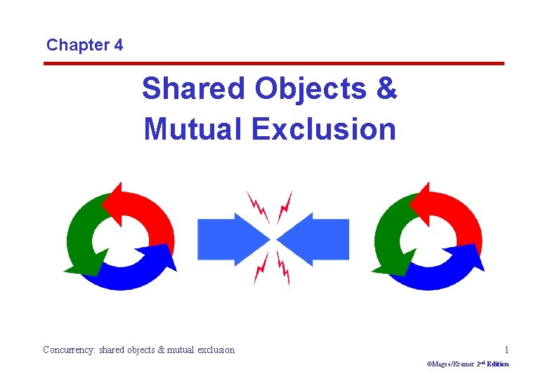 Chapter 4 Shared Objects & Mutual Exclusion Concurrency: shared objects & mutual exclusion 1