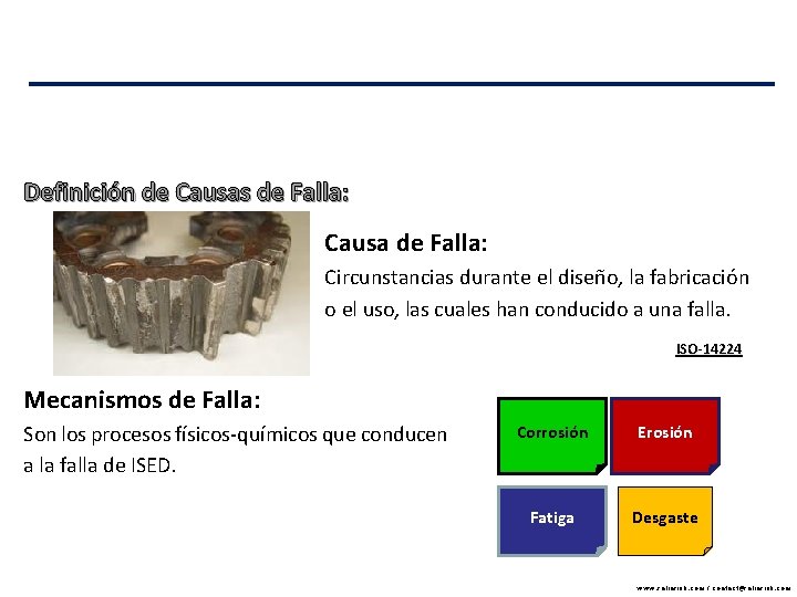 Definición de Causas de Falla: Causa de Falla: Circunstancias durante el diseño, la fabricación