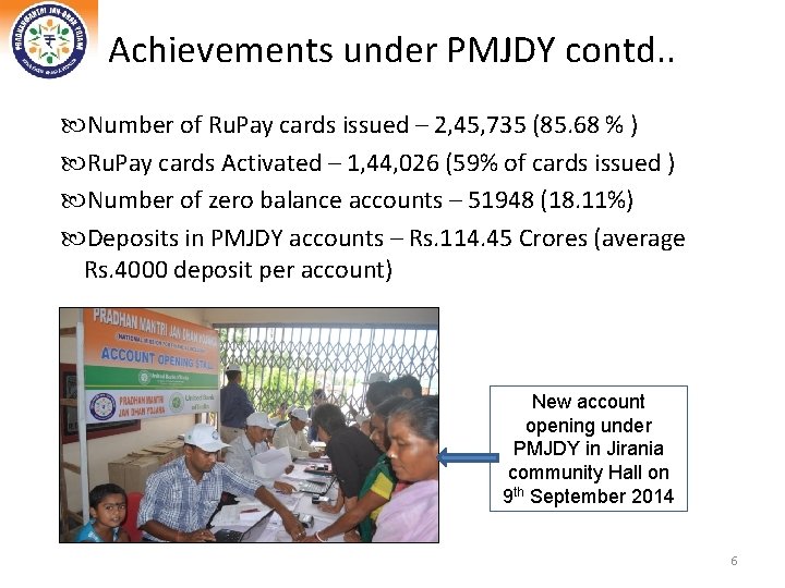Achievements under PMJDY contd. . Number of Ru. Pay cards issued – 2, 45,