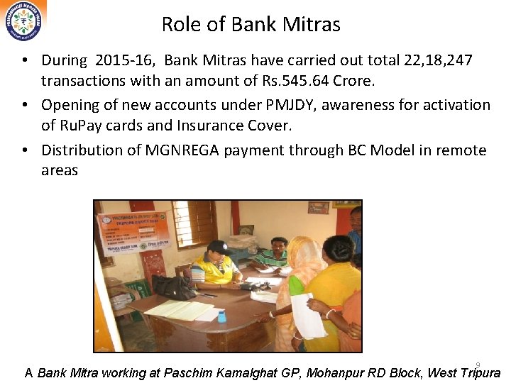 Role of Bank Mitras • During 2015 -16, Bank Mitras have carried out total