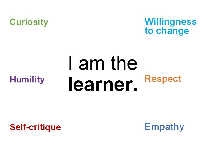 Curiosity Humility Self-critique Willingness to change I am the Respect learner. Empathy 