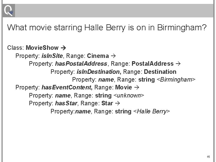 What movie starring Halle Berry is on in Birmingham? Class: Movie. Show Property: is.