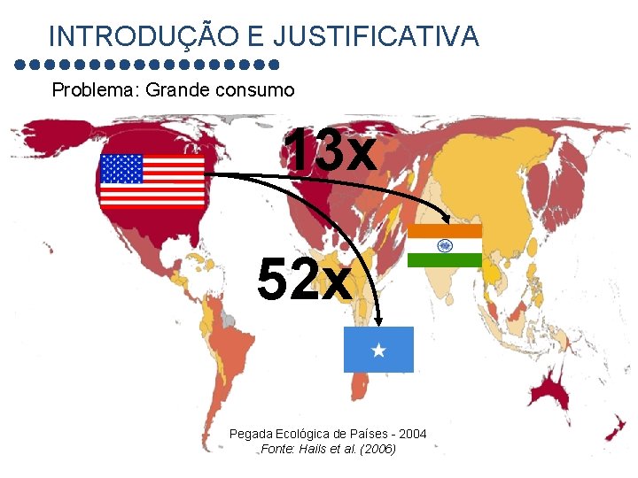 INTRODUÇÃO E JUSTIFICATIVA Problema: Grande consumo 13 x 52 x Pegada Ecológica de Países