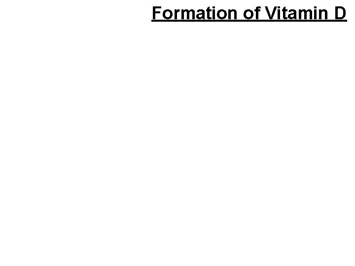 Formation of Vitamin D 