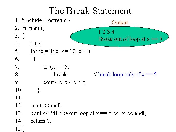The Break Statement 1. #include <iostream> Output 2. int main() 1234 3. { Broke