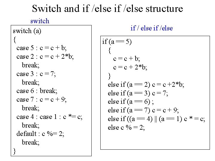 Switch and if /else structure switch (a) { case 5 : c = c