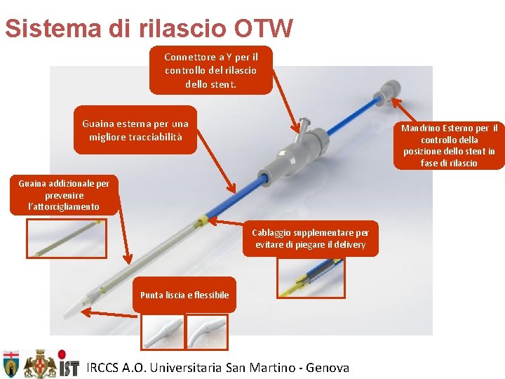 Sistema di rilascio OTW Connettore a Y per il controllo del rilascio dello stent.