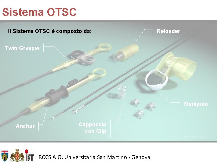Sistema OTSC Il Sistema OTSC è composto da: Reloader Twin Grasper Manipolo Anchor Cappuccio