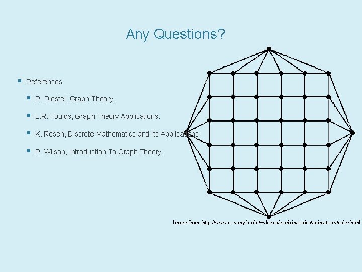 Any Questions? § References § R. Diestel, Graph Theory. § L. R. Foulds, Graph