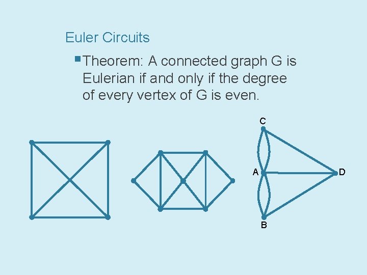 Euler Circuits § Theorem: A connected graph G is Eulerian if and only if