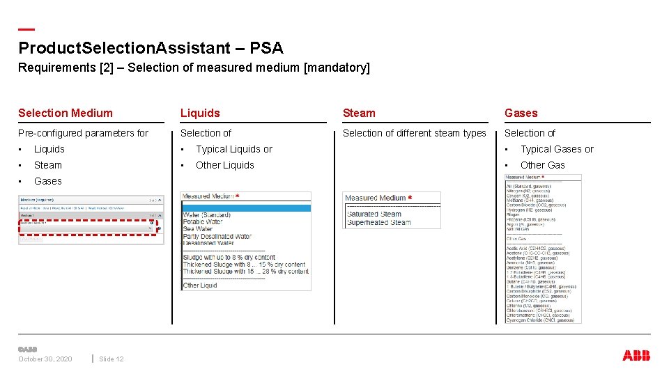 — Product. Selection. Assistant – PSA Requirements [2] – Selection of measured medium [mandatory]