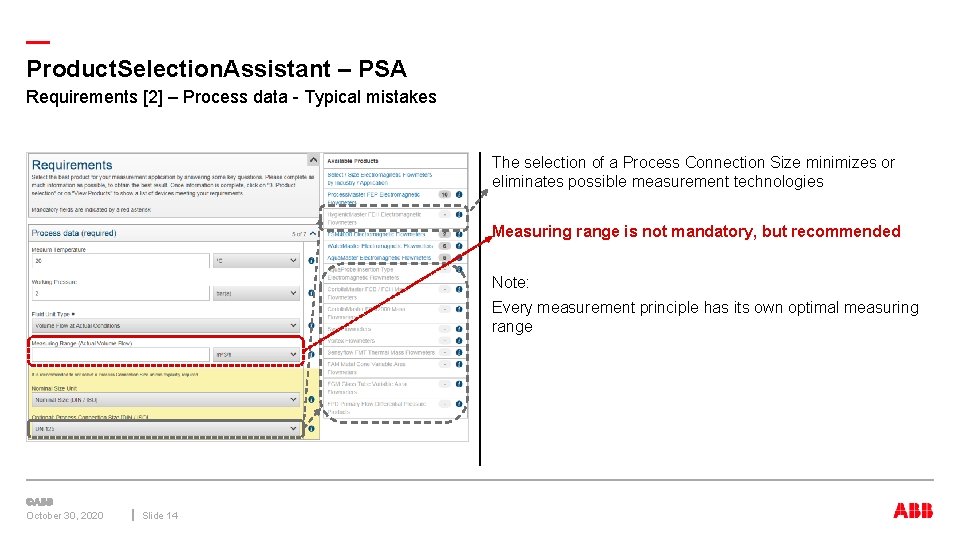 — Product. Selection. Assistant – PSA Requirements [2] – Process data - Typical mistakes