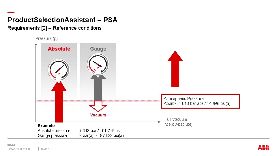 — Product. Selection. Assistant – PSA Requirements [2] – Reference conditions Pressure (p) Absolute
