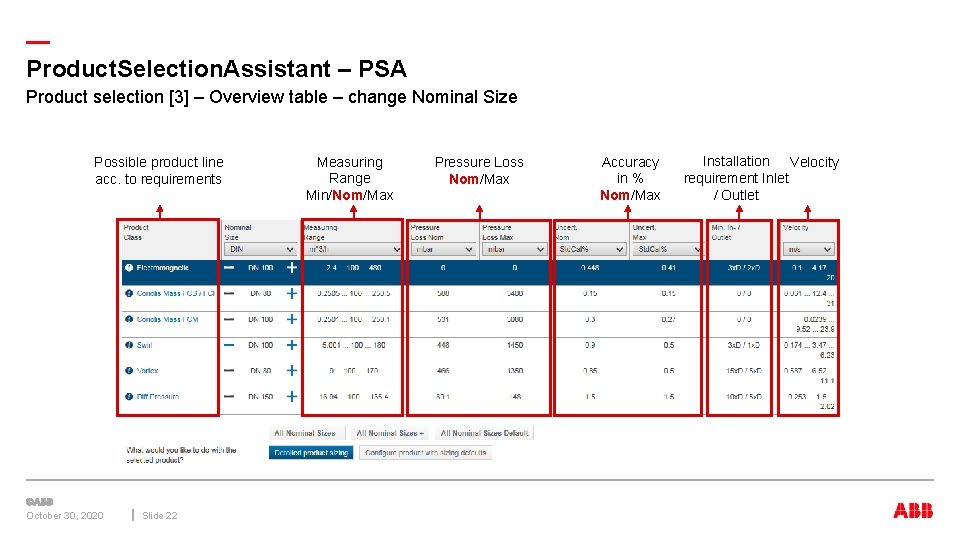 — Product. Selection. Assistant – PSA Product selection [3] – Overview table – change