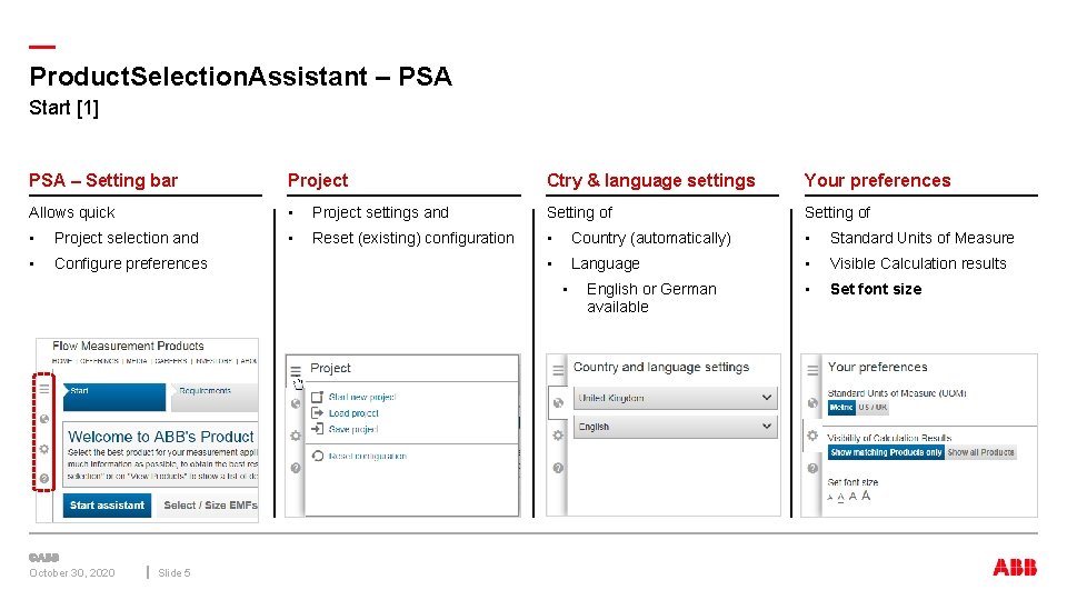 — Product. Selection. Assistant – PSA Start [1] PSA – Setting bar Project Ctry