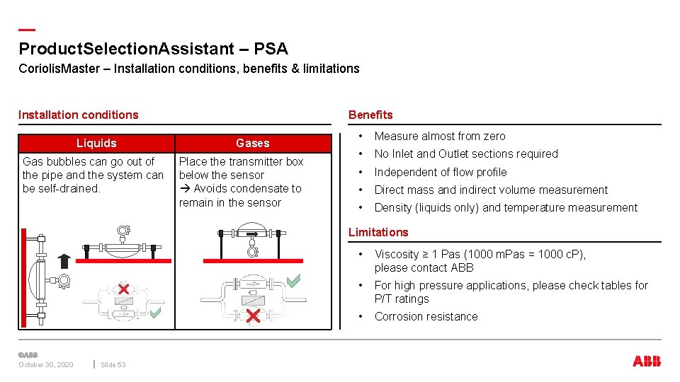 — Product. Selection. Assistant – PSA Coriolis. Master – Installation conditions, benefits & limitations