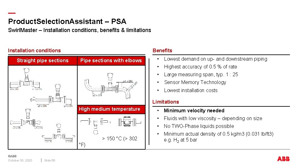 — Product. Selection. Assistant – PSA Swirl. Master – Installation conditions, benefits & limitations