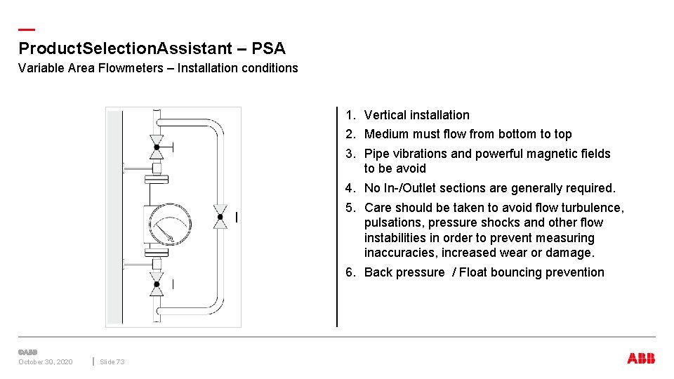 — Product. Selection. Assistant – PSA Variable Area Flowmeters – Installation conditions 1. Vertical