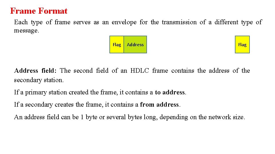 Frame Format Each type of frame serves as an envelope for the transmission of