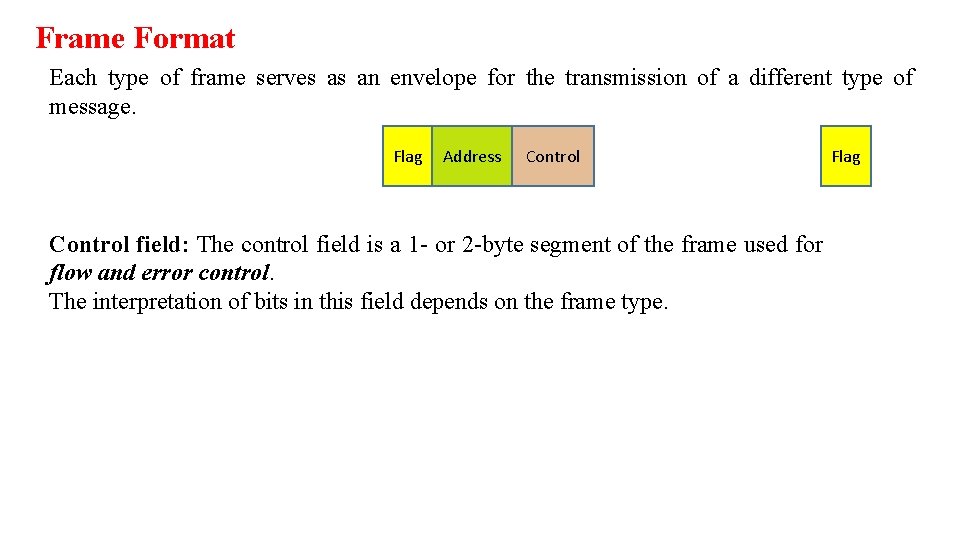 Frame Format Each type of frame serves as an envelope for the transmission of