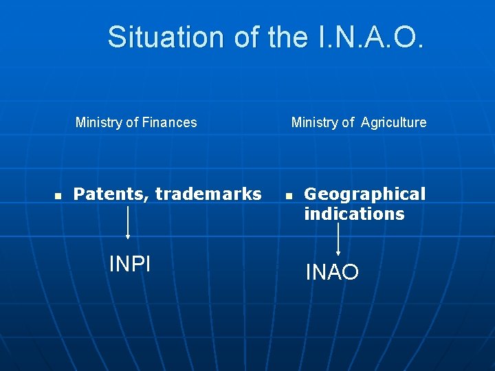 Situation of the I. N. A. O. Ministry of Finances n Patents, trademarks INPI