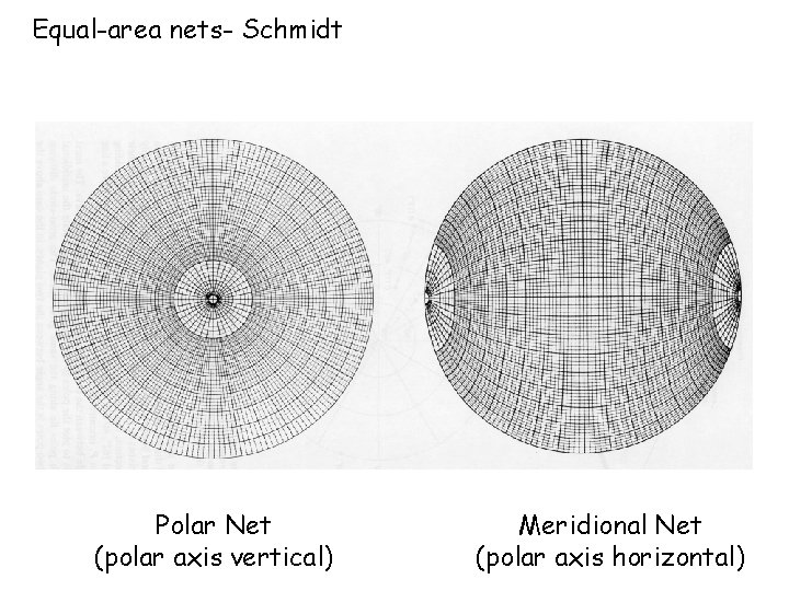 Equal-area nets- Schmidt Polar Net (polar axis vertical) Meridional Net (polar axis horizontal) 