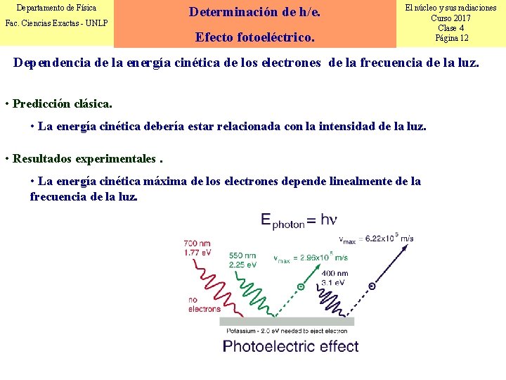 Departamento de Física Fac. Ciencias Exactas - UNLP Determinación de h/e. Efecto fotoeléctrico. El