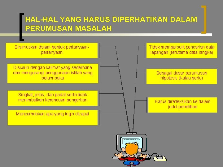 Materi sosiologi kelas xii ips